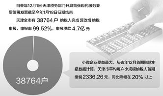 天津信息技術咨詢公司 合同稅務籌劃中的風險與合規路徑